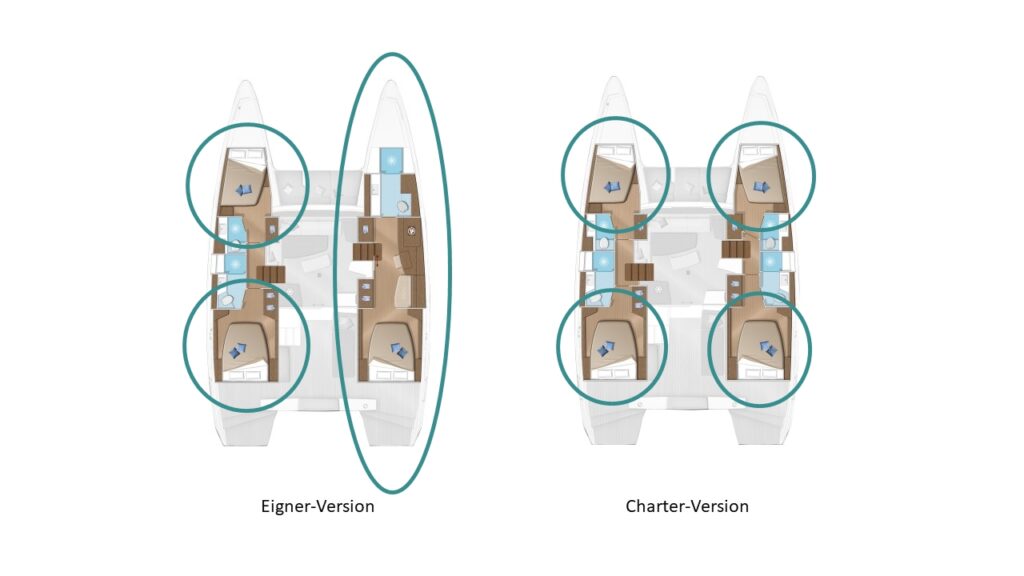 yacht-invest modelle katamaran layout 3 kabinen vs charter 4 kabinen